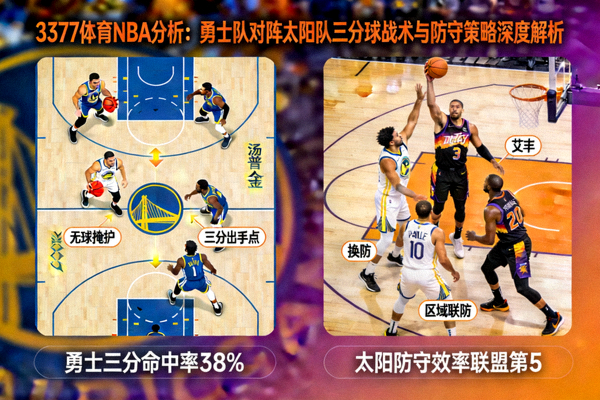 3377体育NBA分析：勇士队对阵太阳队三分球战术与防守策略深度解析