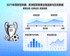 3377体育欧冠专题：欧洲冠军联赛全程追踪与历史数据