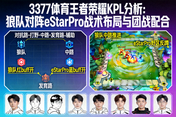 3377体育王者荣耀KPL分析：狼队对阵eStarPro战术布局与团战配合