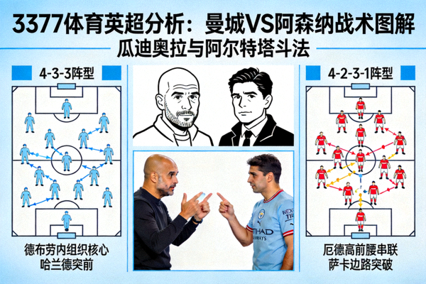 3377体育英超分析：曼城对阵阿森纳战术图解，瓜迪奥拉与阿尔特塔斗法